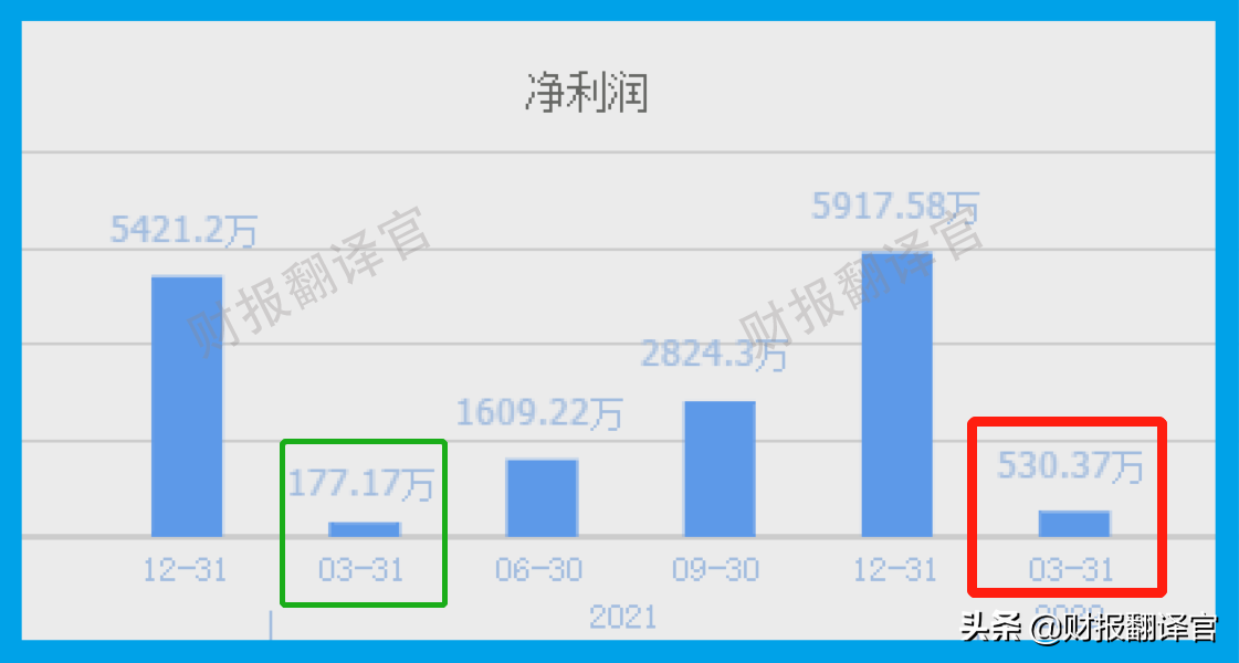 新能源发电系统销量全国第1,利润率高达63%,被评为专精特新小巨人