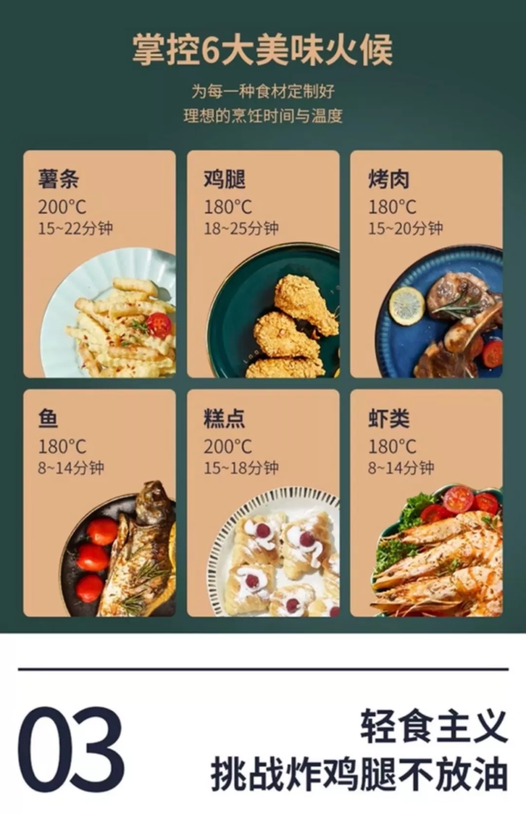 空气炸锅是智商税吗？