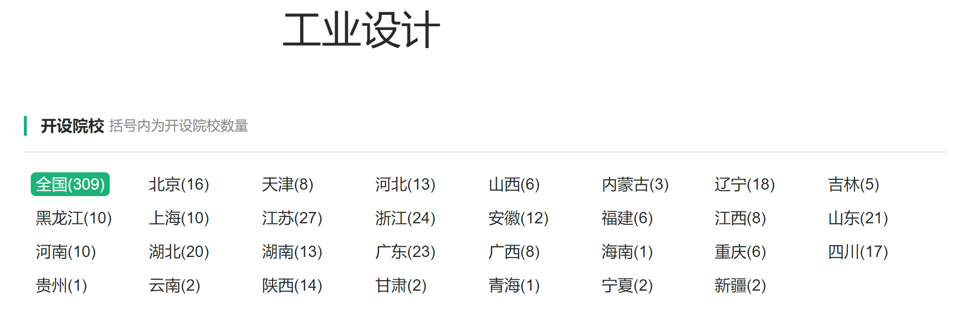 机械类专业：最早和最基础的工学专业类别之一，工作好找但高薪难