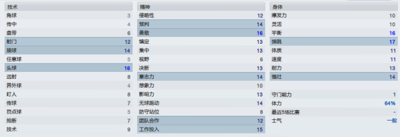 02年世界杯为什么没用谢晖(「足坛人物志」谢晖——纵然前路荆棘遍野，亦将无惧仗剑独行)