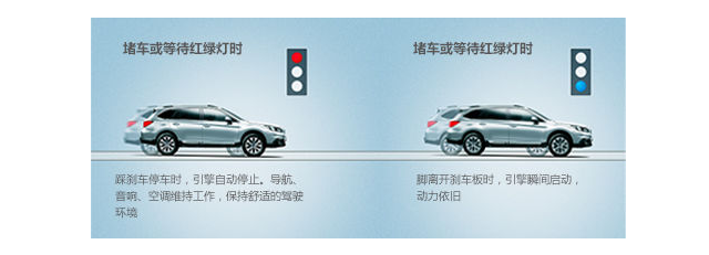 汽车“自动启停”2个优点很明显，8大缺点才是硬伤！省油却不省钱