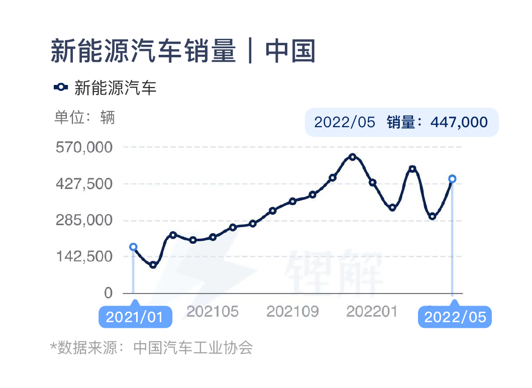 集度汽车机器人ROBO-01亮相，智能汽车即将迎来3.0时代？
