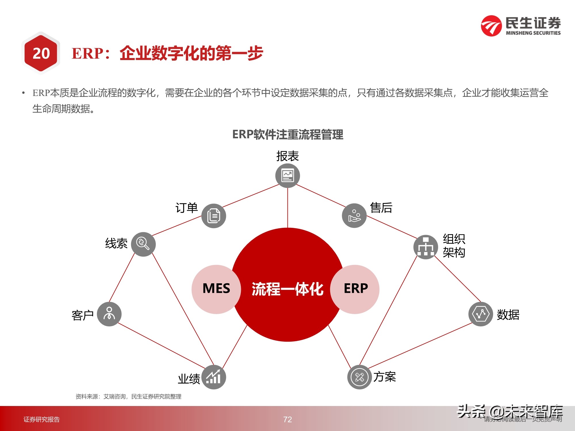 元宇宙行业217页深度研究：2030年的元宇宙产业