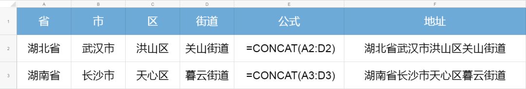 这 9 个进阶公式，记住一半你就是表格达人