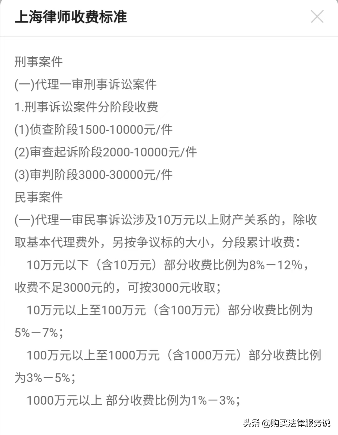 律师人均收入排名1：上海律师人均创收101.6万元（2020）