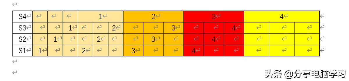 流水线是什么（探究流水线的概念及其特点）