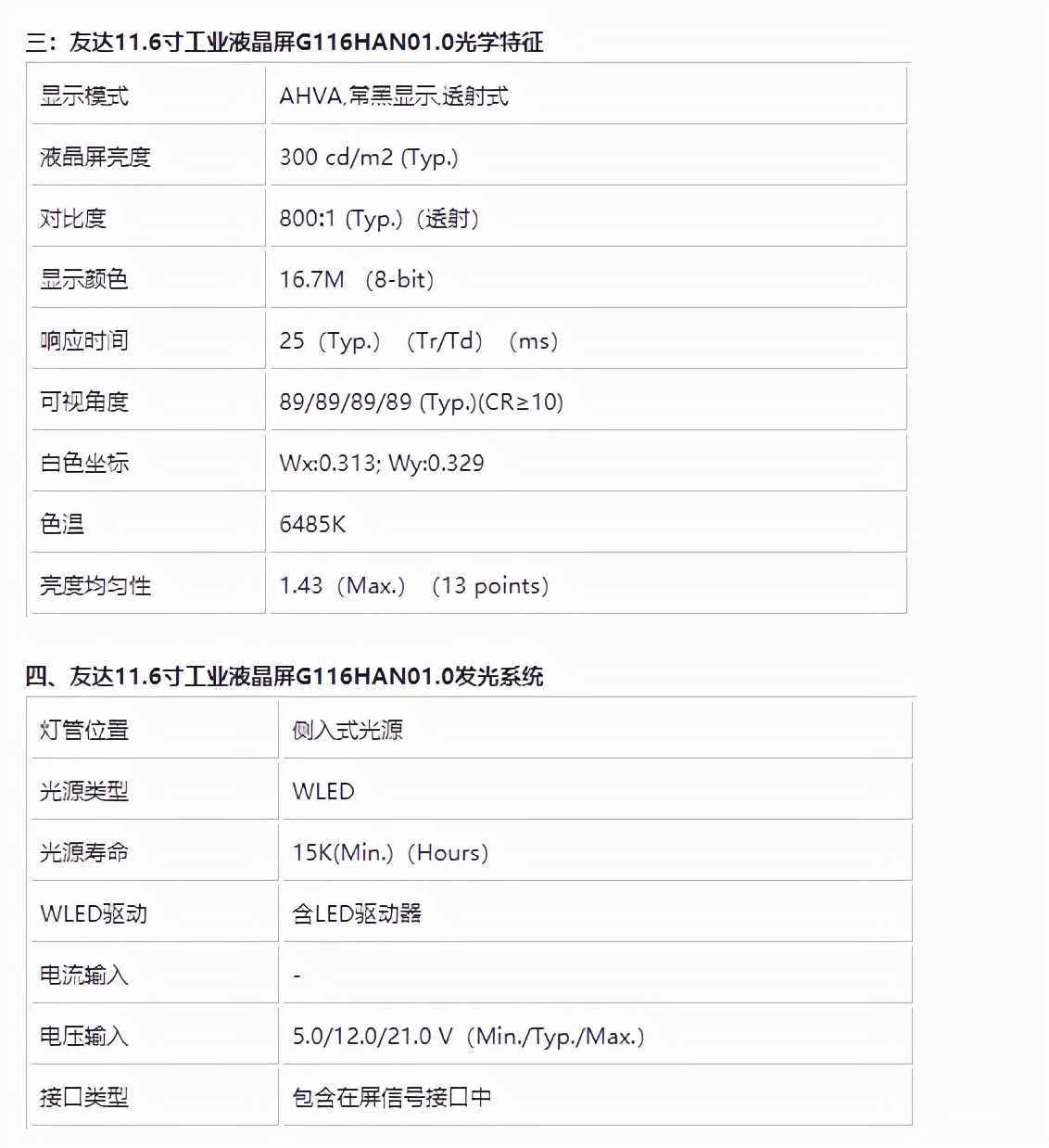 友達11.6寸工業液晶屏G116HAN01.0-11.6寸高分工業屏