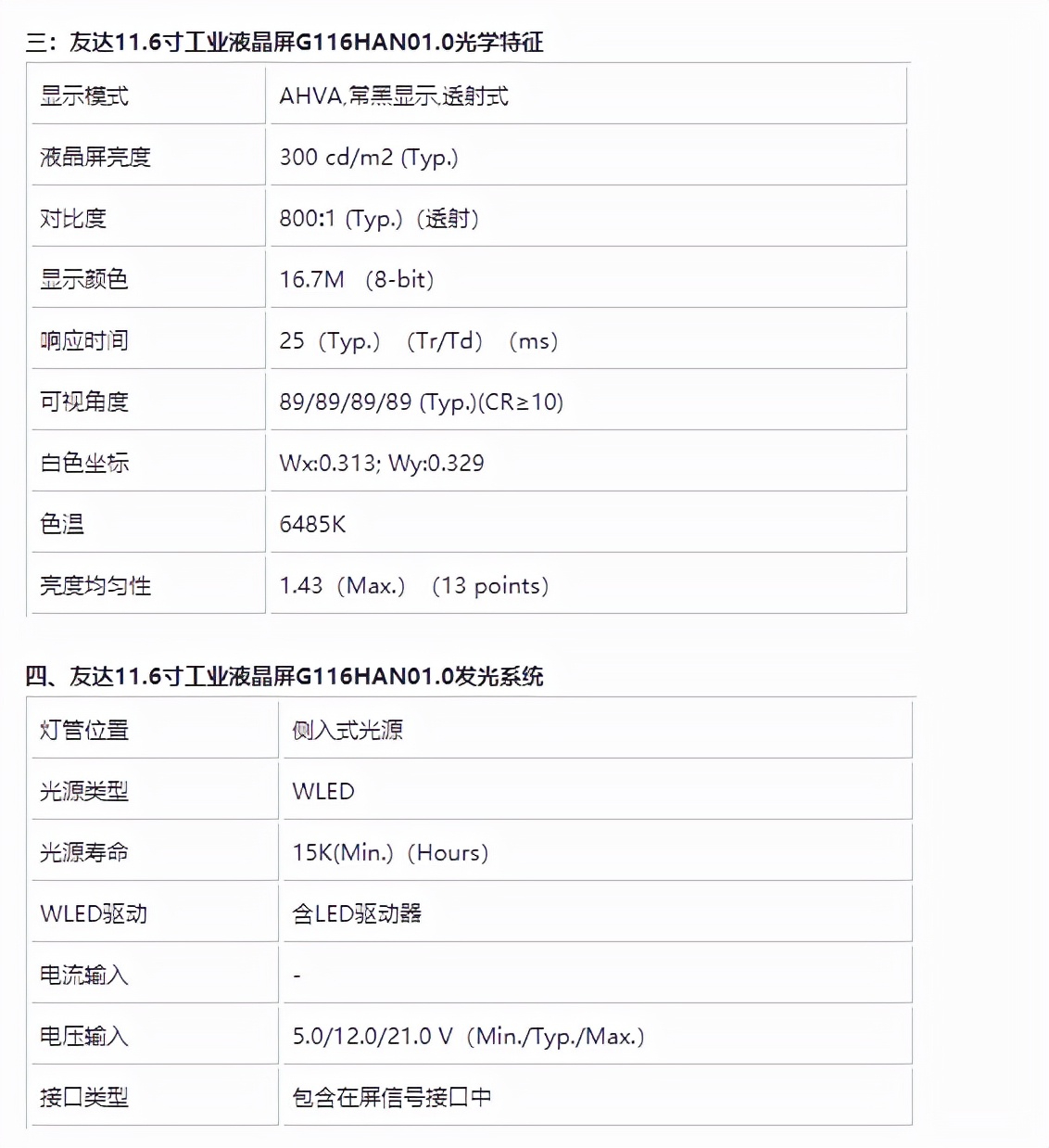 友達(dá)11.6寸工業(yè)液晶屏G116HAN01.0-11.6寸高分工業(yè)屏