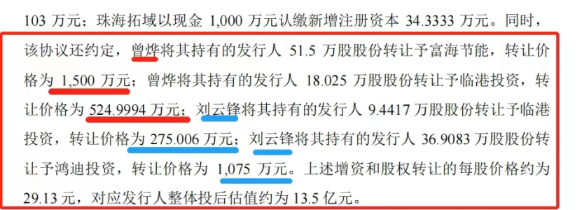 云汉芯城想借上市“回血”？IPO前创始人套现1.19亿