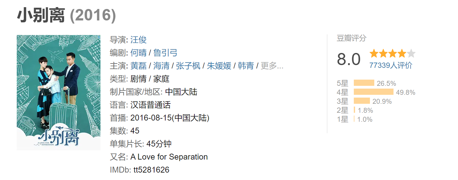 张子枫成影后，赵今麦惊艳，胡先煦逆袭，小别离里的他们都红了？