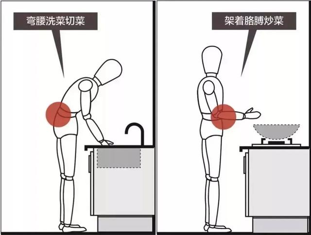 若再装修，厨房一定坚持“5不装”！不是矫情，都是过来人的教训