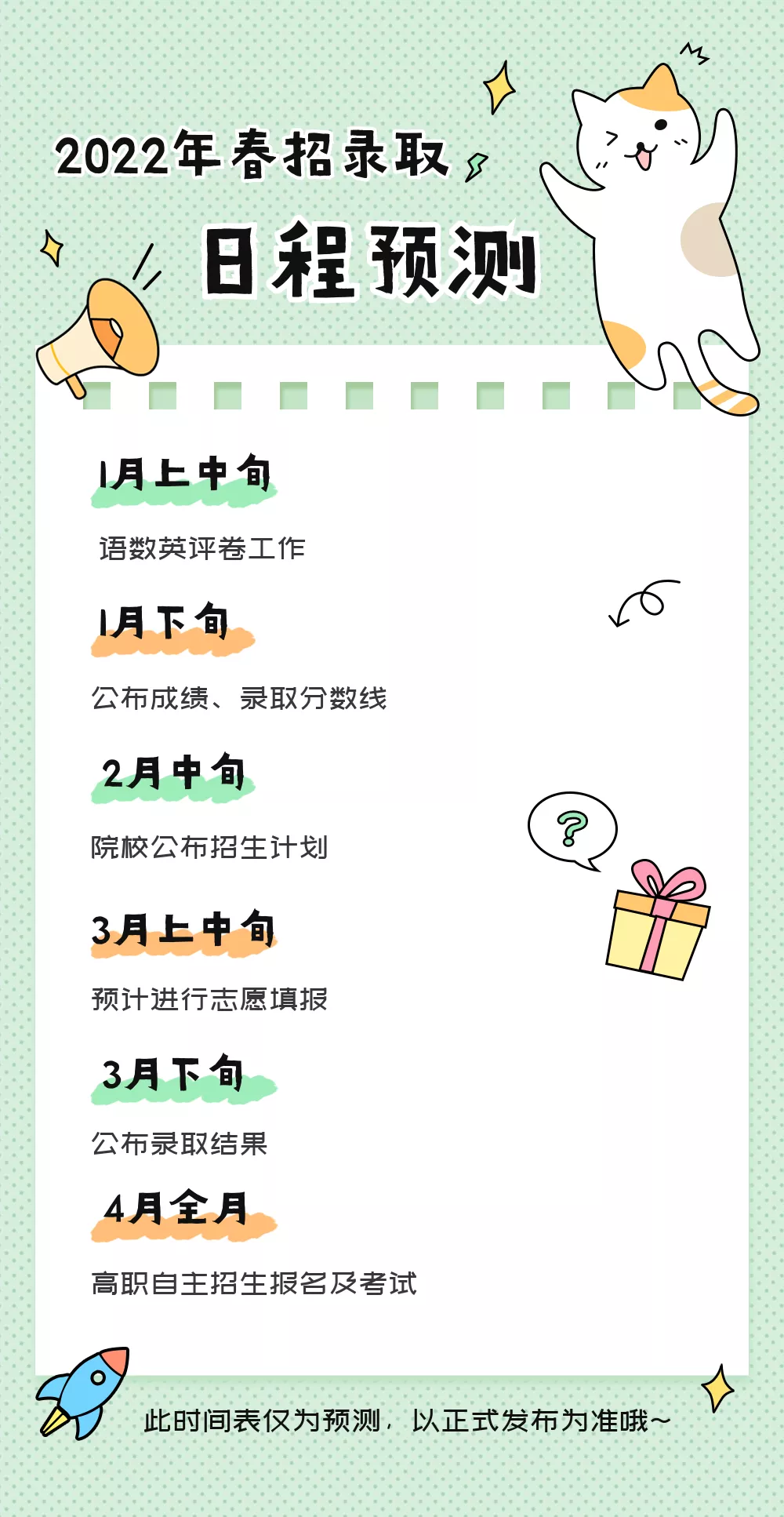 广州华立科技职业学院2022年春季广州、云浮校区招生全面开启