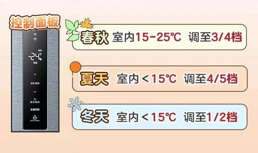 冰箱不制冷？教你一招解决