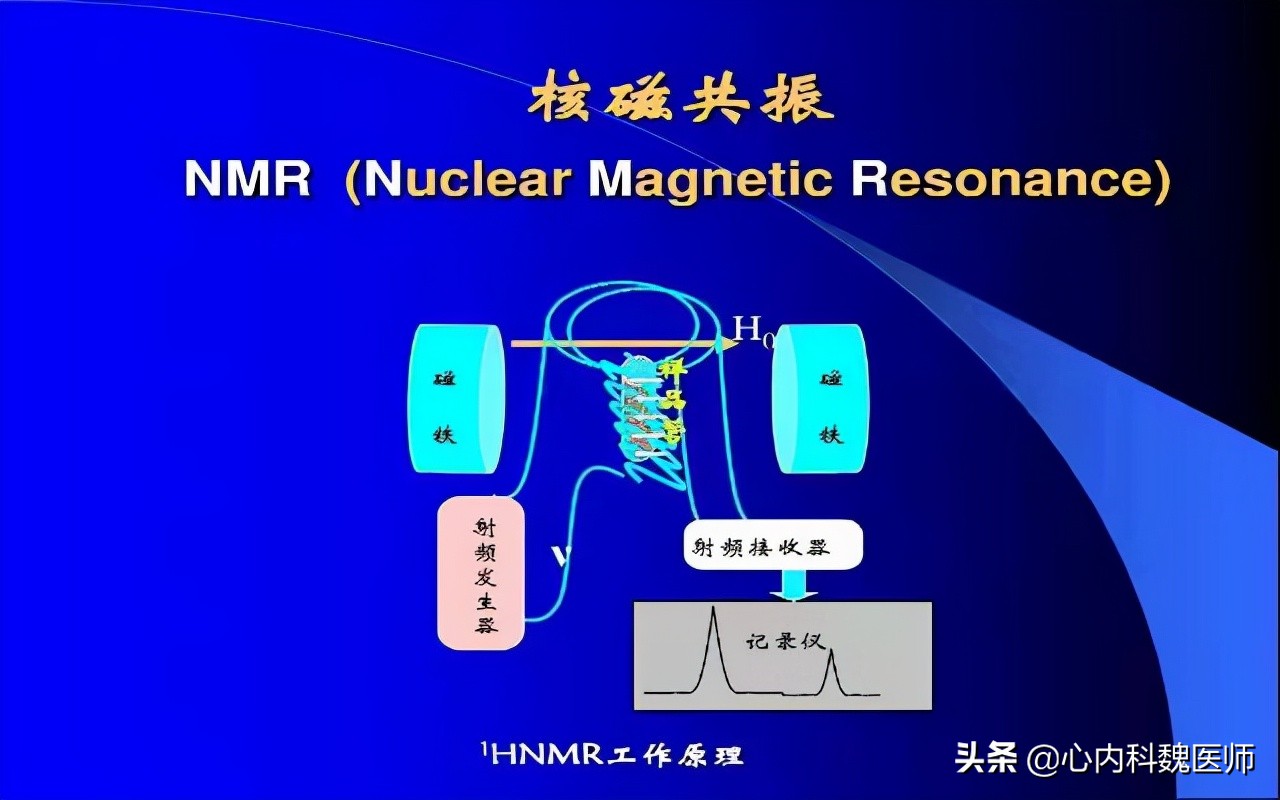 为什么不建议大家做“核磁共振”?本文道出真相