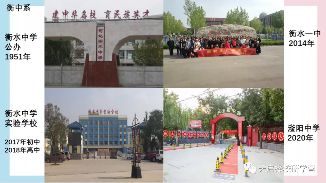 一个时代的落幕:衡水系或将退出历史舞台?