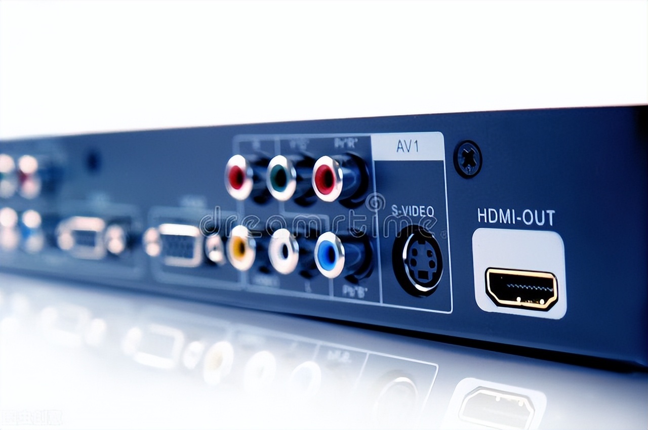 HDMI 视频接口的三种类型及应用