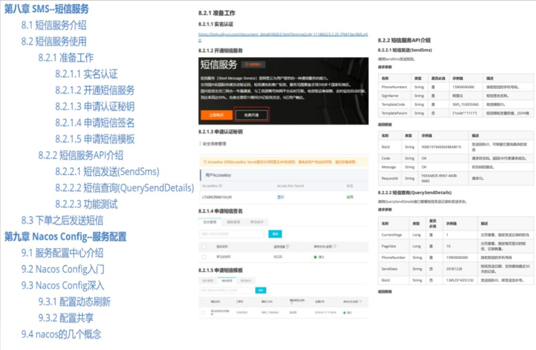 牛逼啊，阿里这份开发手册几乎涵盖了Spring Cloud所有操作