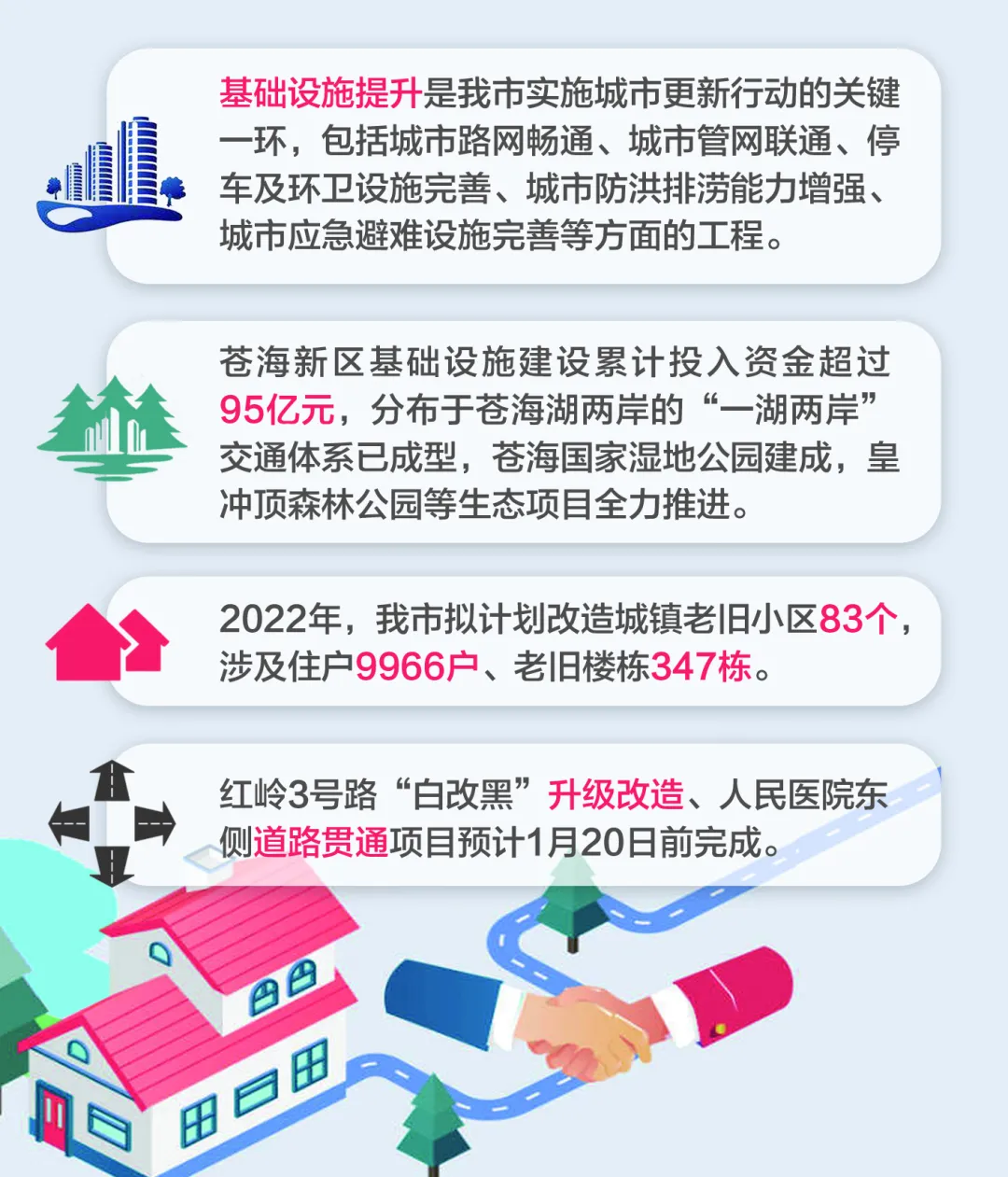 梧州房屋出租（喜看梧州新变化丨城市更新行动）