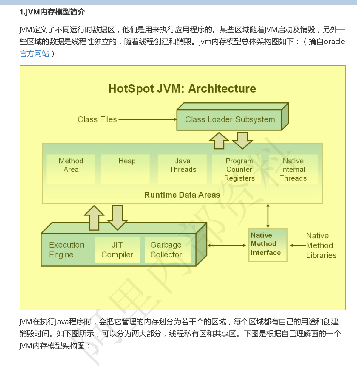 重磅！阿里最新发布2023年Java岗位必备技术开发指南（初定稿）