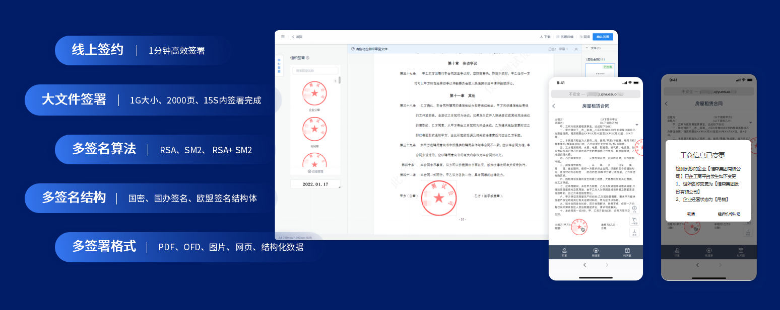 契約鎖電子簽章｜打通組織全程數字化的最后一公里