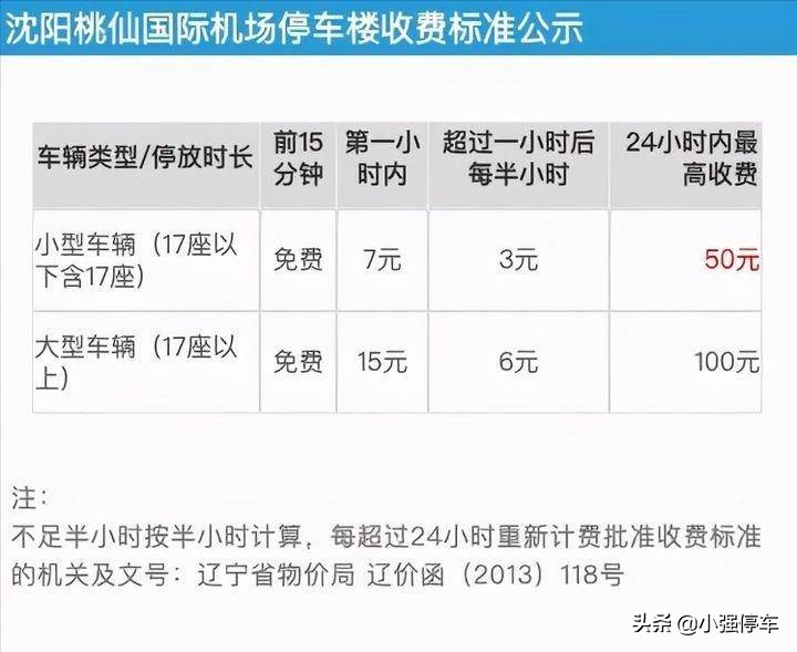 沈阳桃仙机场停车场收费标准，沈阳桃仙机场停车费多少钱一天