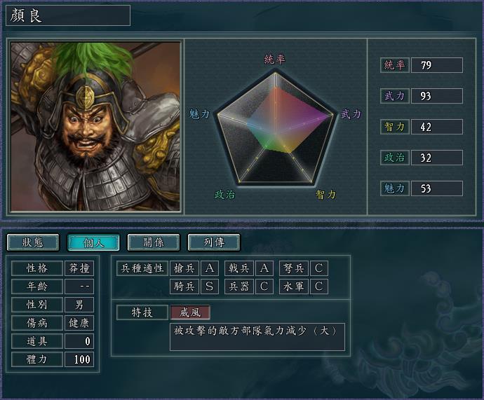 三国志11-盘点那些在结拜后提升最大的组合，玩家：威风三结义