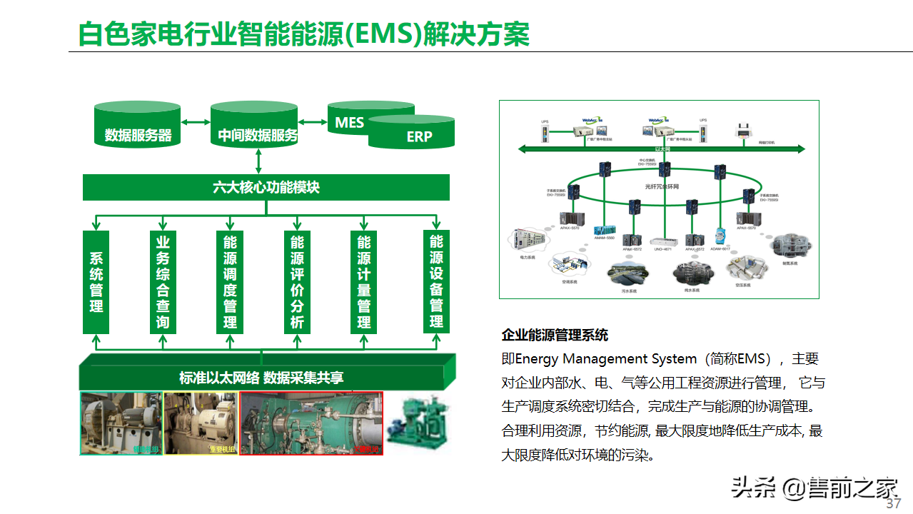 基于工业互联网.智能工厂总体方案精选-家电类「PPT」