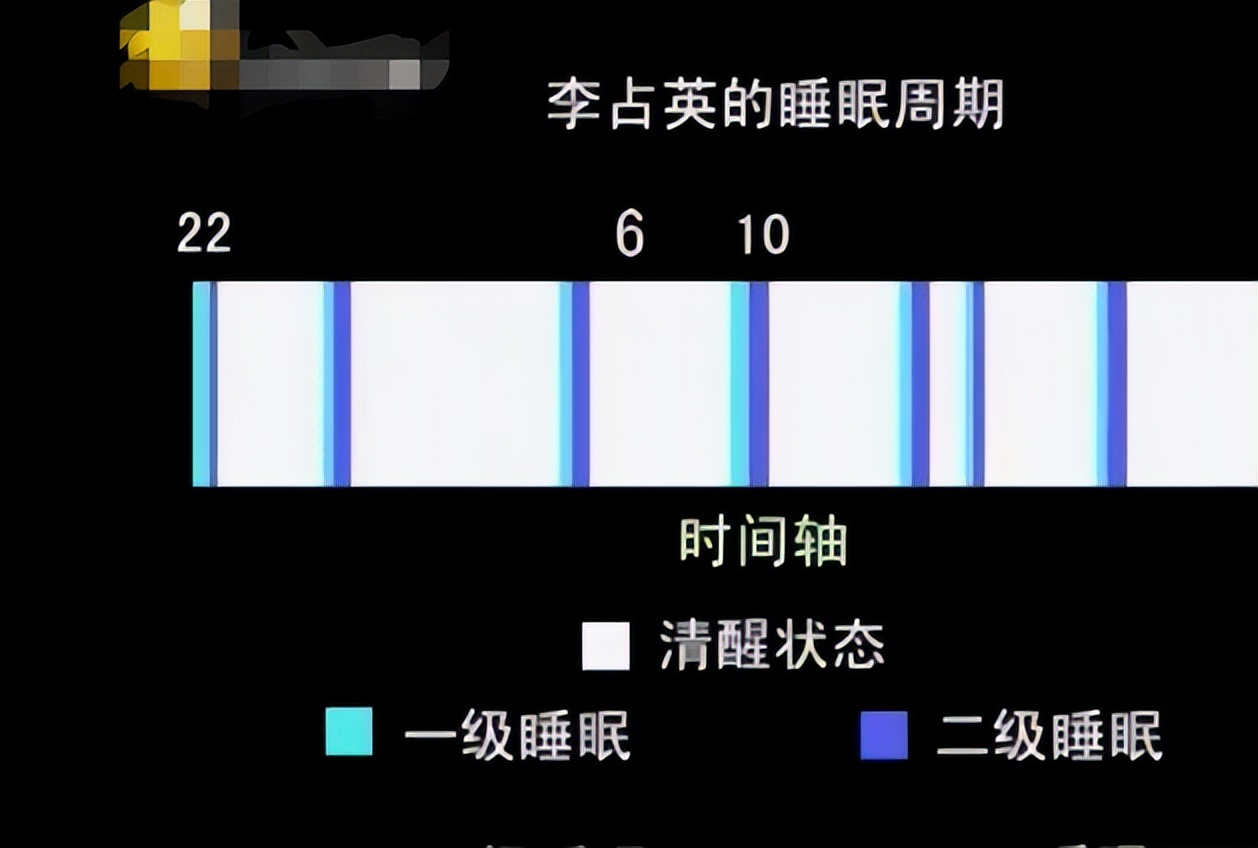 河南农村妇女40年不睡觉，检查结果令人震撼，专家：不可思议