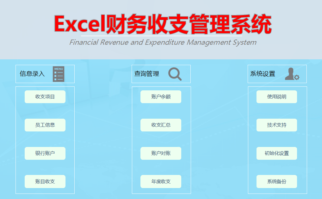 整整72个小时，做的这套Excel财务收支系统超实用，公式覆盖套用