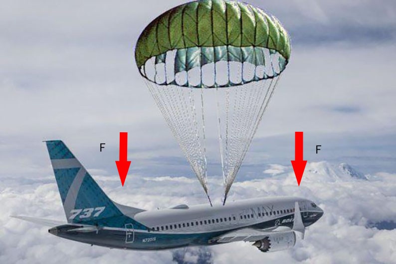 为什么航空公司在发生空袭时，宁可赔偿一亿元，不让乘客跳伞呢？