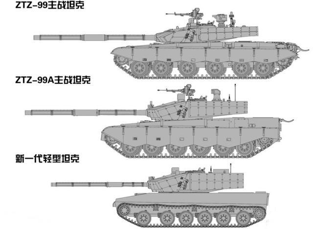 高原骠骑，中国15式轻坦性能引领世界潮流，美国印度追赶研制同款