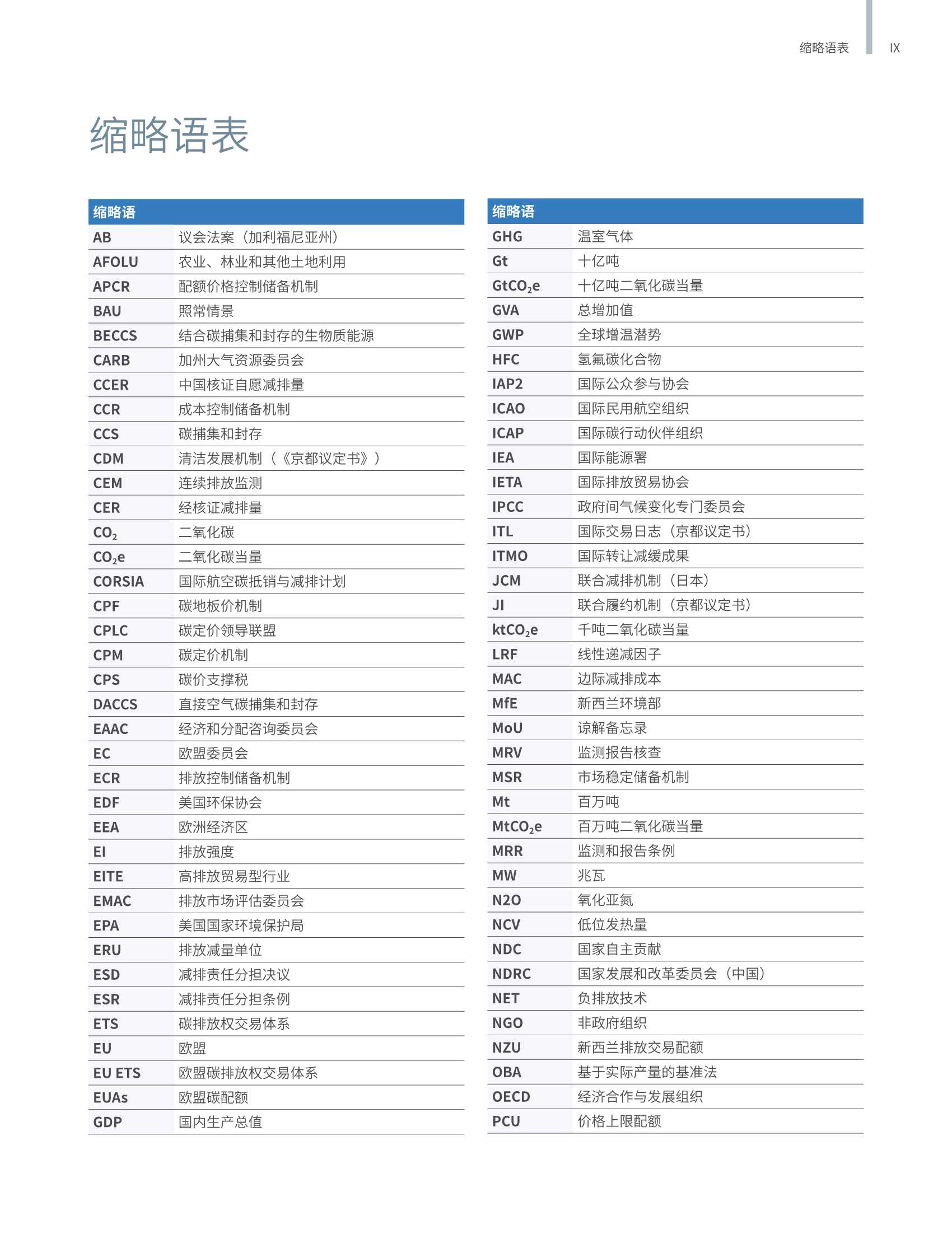 碳排放权交易实践手册：设计与实施（第二版）