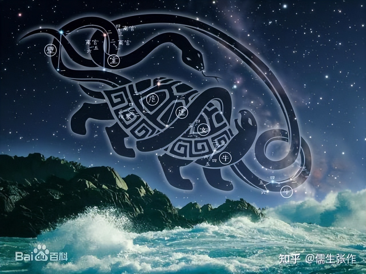 中国古代的二十八星宿到底指什么插图(41)