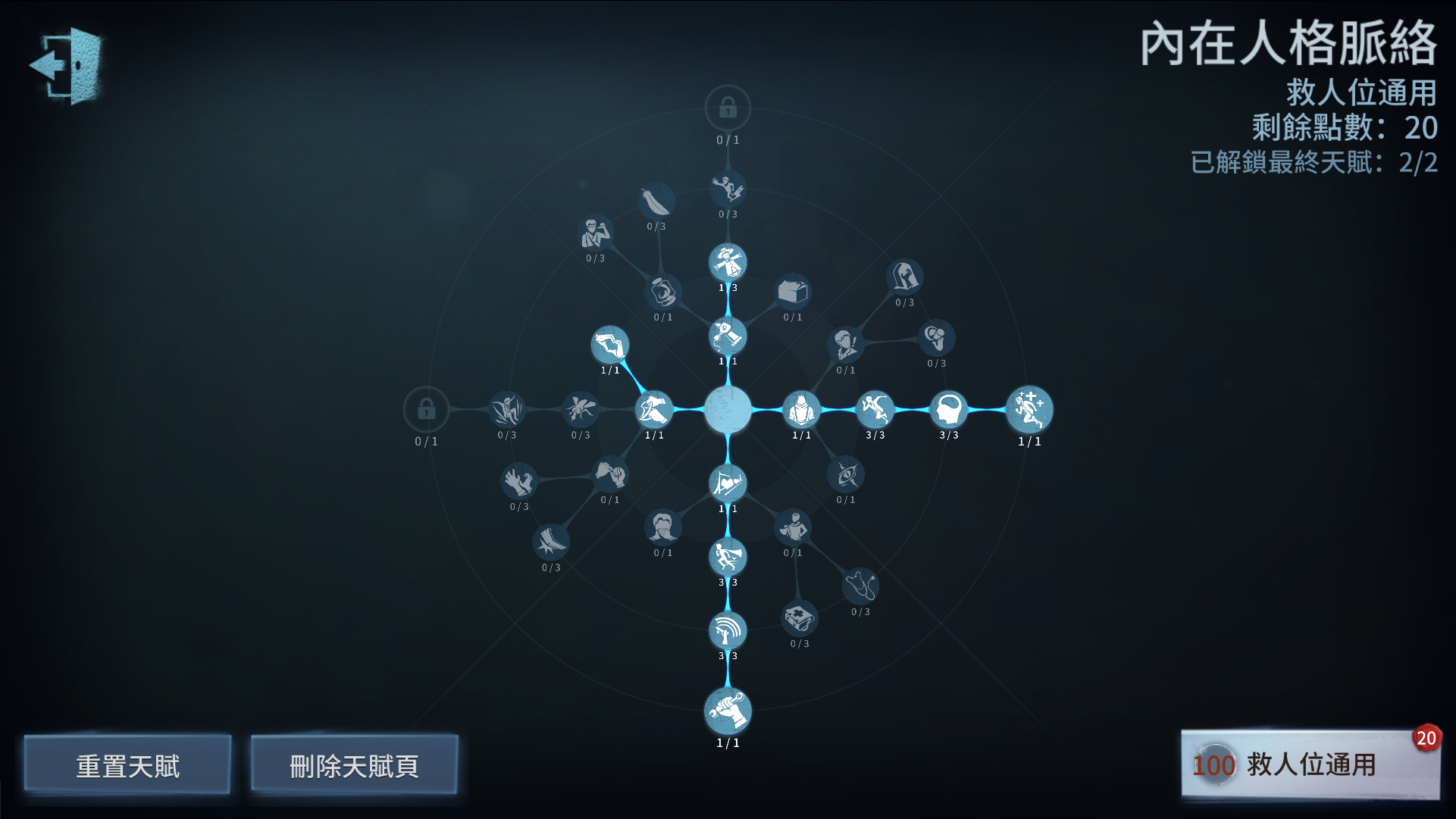 第五人格：求生者入门天赋加点推荐！不要盲目照搬榜上大神天赋
