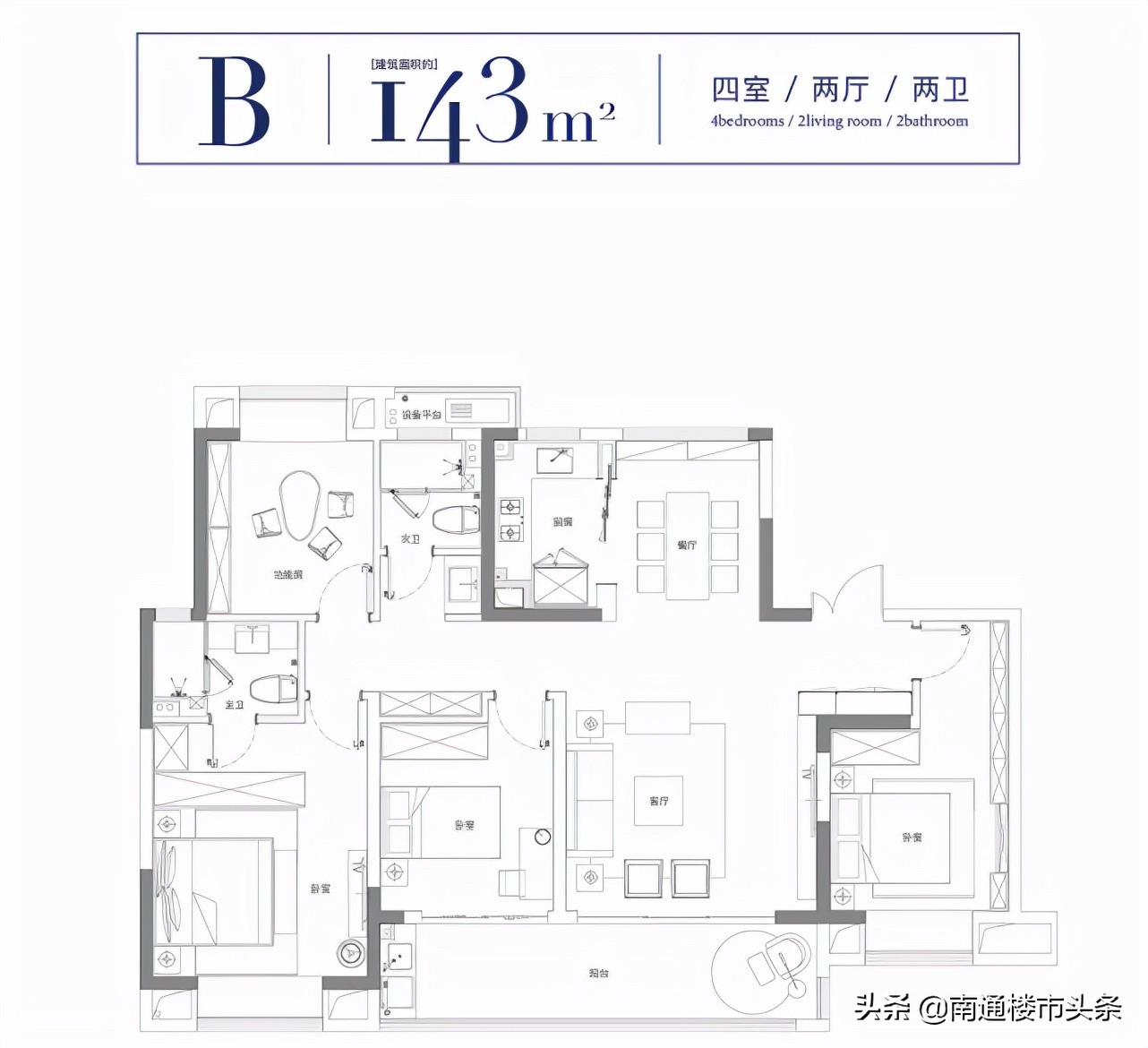 测评贴！紫琅天成VS天皓名邸，治愈你的选择困难症