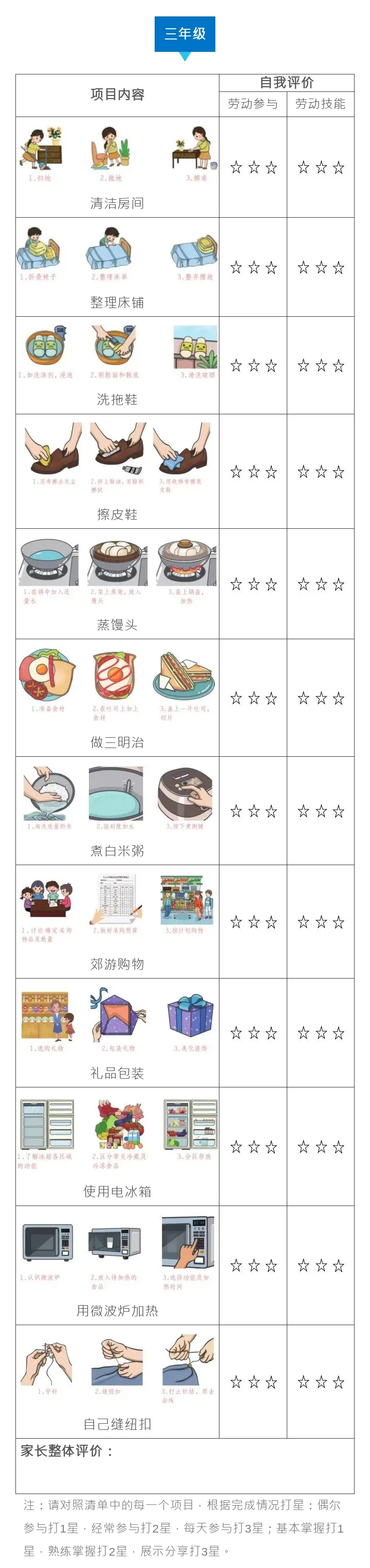 “来得正及时啊！”一份清单引起家长共鸣，桐庐有所小学已经开始