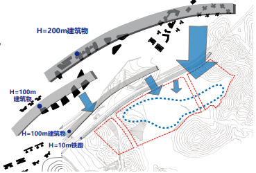 概念方案 | 天津大学佐治亚理工深圳学院 / CPC 建筑设计