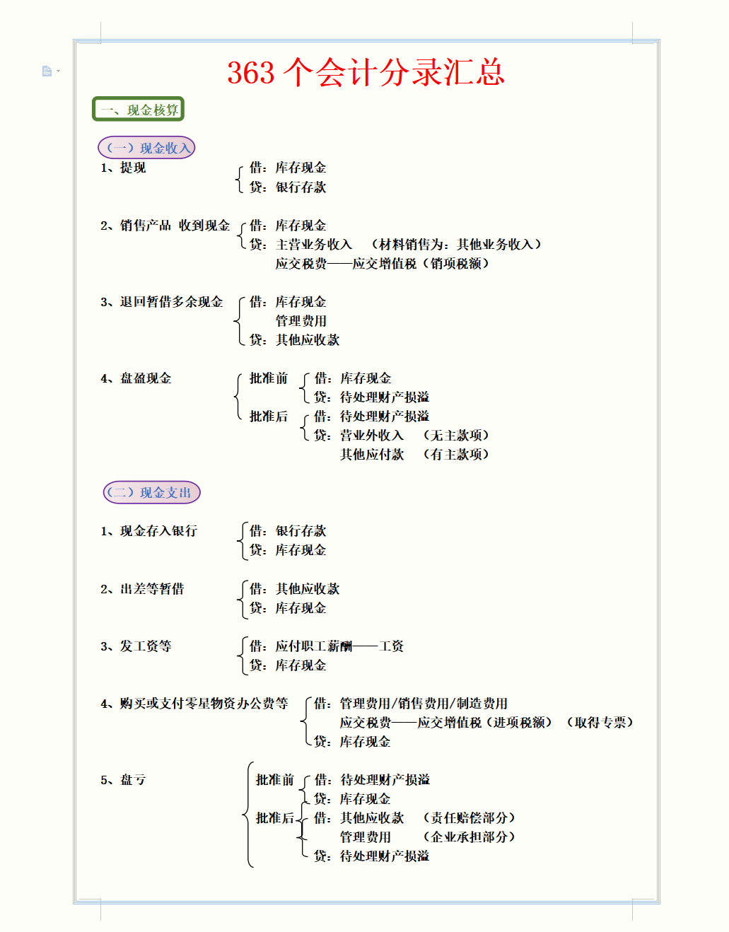 财务主管直言：看完这363个会计分录汇总，还愁做账分录写不好？