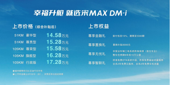 燃油MPV颠覆者！宋MAX DM-i上市售价14.58万元起