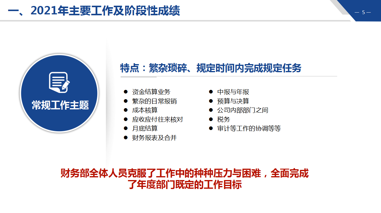 再也不用动手写财务年终工作总结了，自动填写5s生成，规范又高效