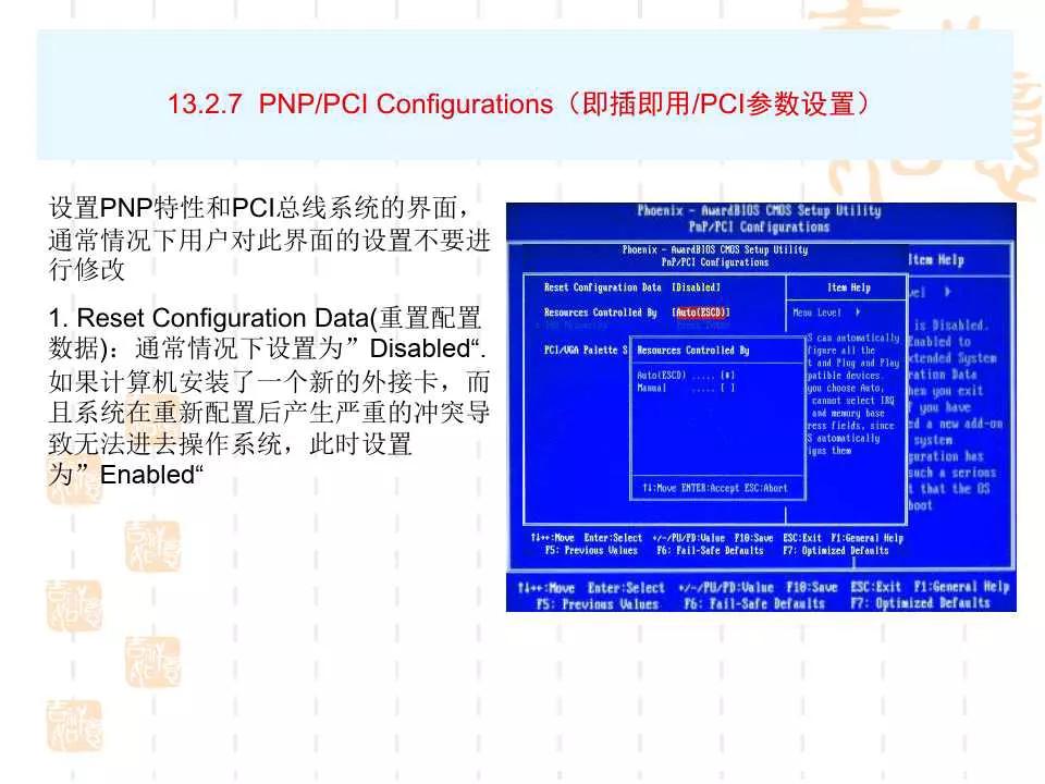 電腦BIOS設置詳解