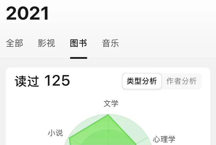 022年，推荐10本文学类好书，让你心向暖阳（外国文学名著）"