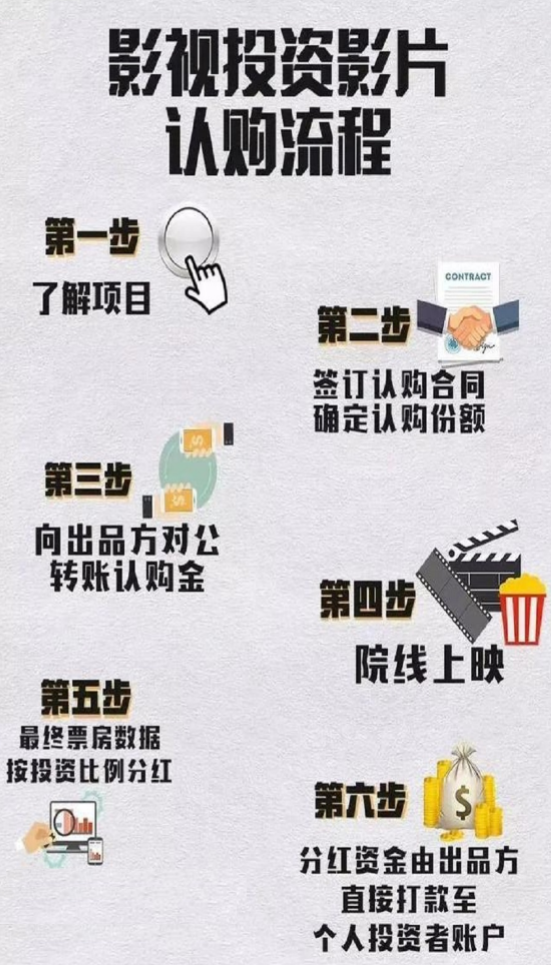 “300亿影帝”即将诞生，吴京早已“内定”，沈腾望尘莫及