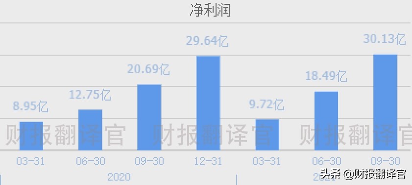 全国最大的风电企业,市占率连续10年位居第一,股票已充分调整49天