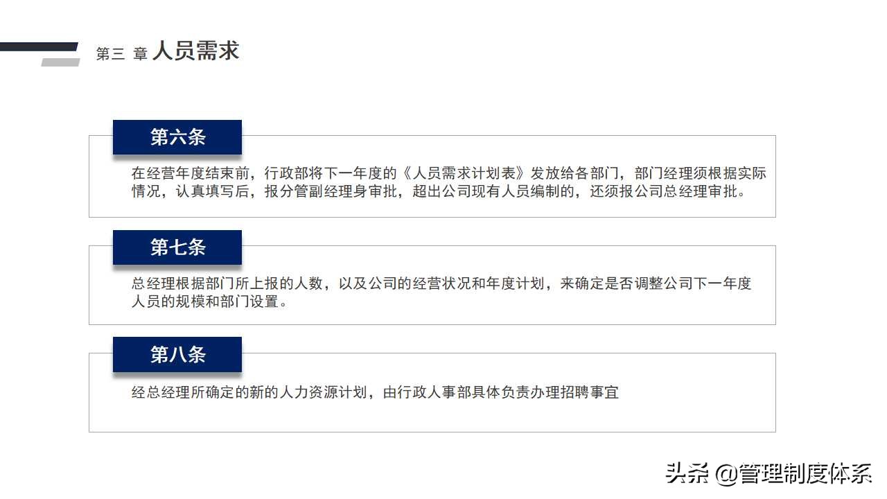 公司人事管理制度（41页）