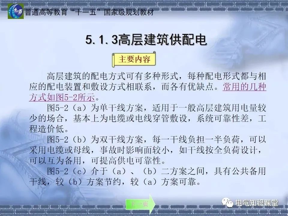 91页ppt带你了解：室内供配电要求及配电方式，建议收藏