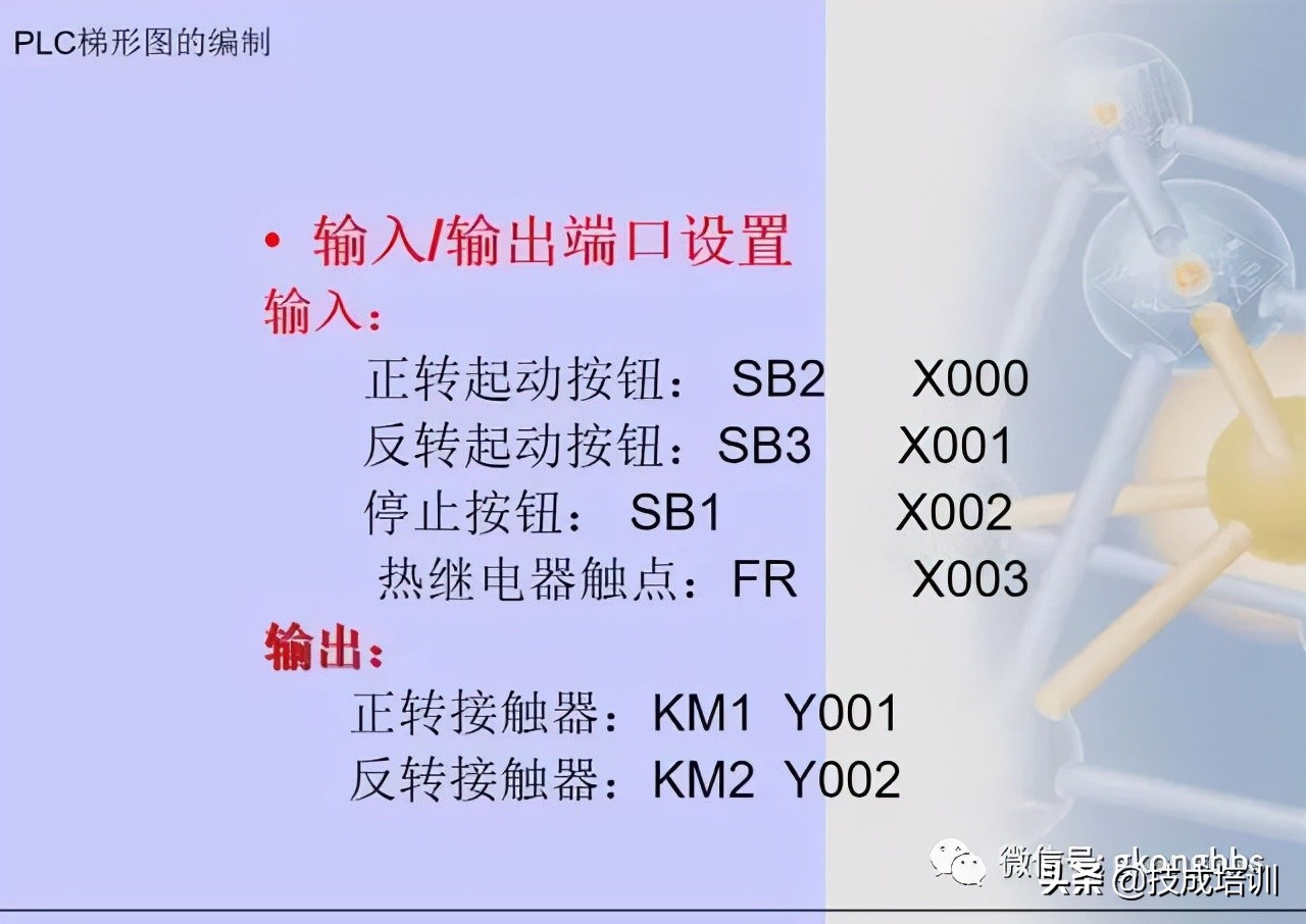 图文详解三菱PLC梯形图编程方法，值得学习