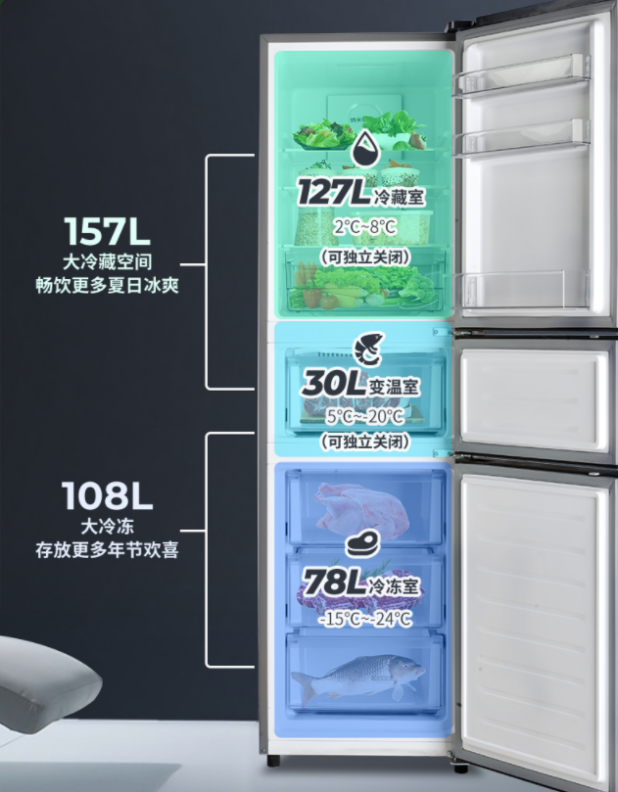放心健康吃菜，剩下的交给澳柯玛冰箱就够了
