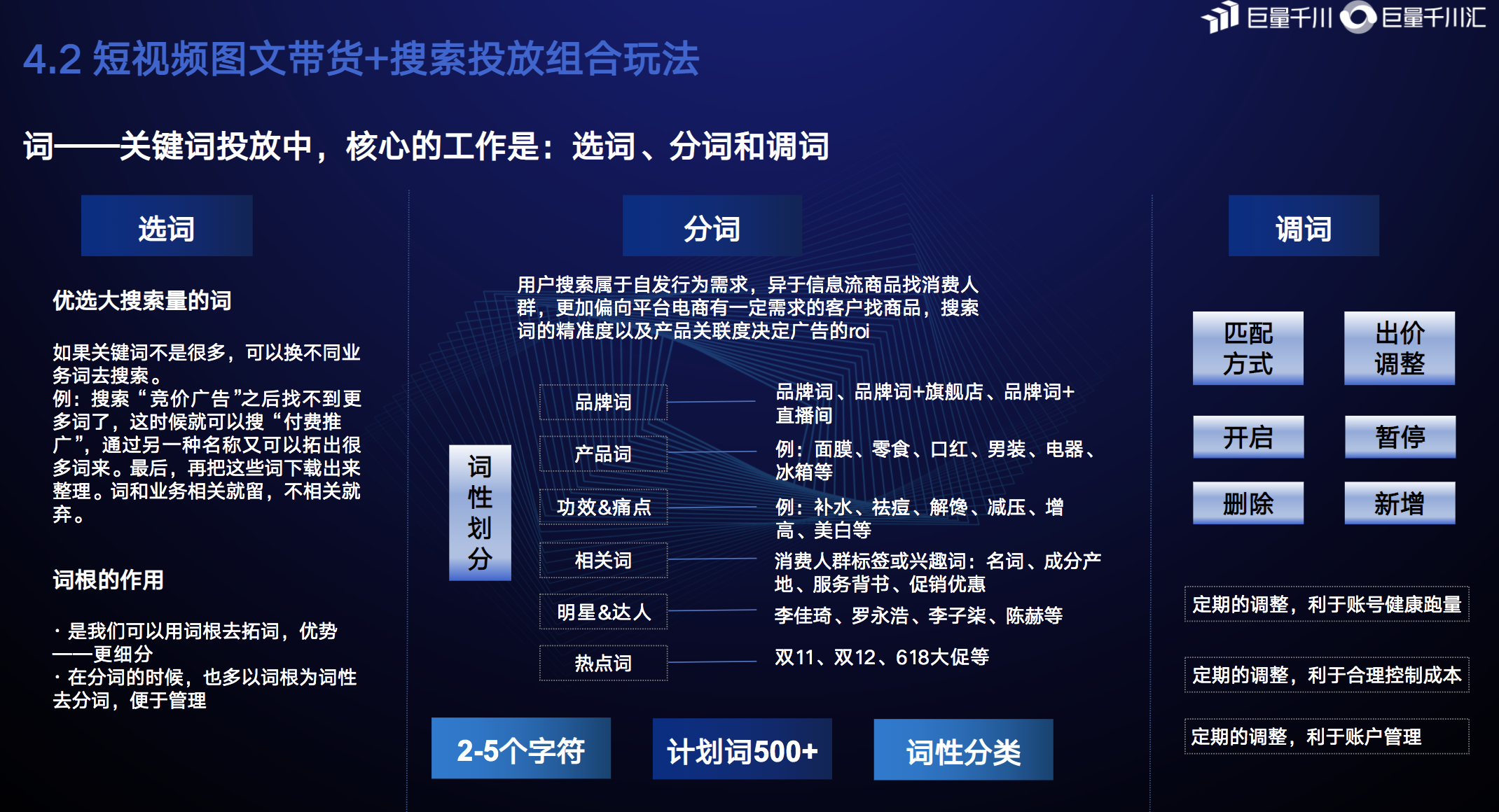 起量难、ROI低？巨量千川联合搜索广告给出答案