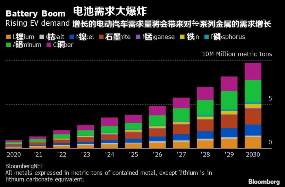 从不被看好到趋之若鹜，插电式混动的爆发才刚开始